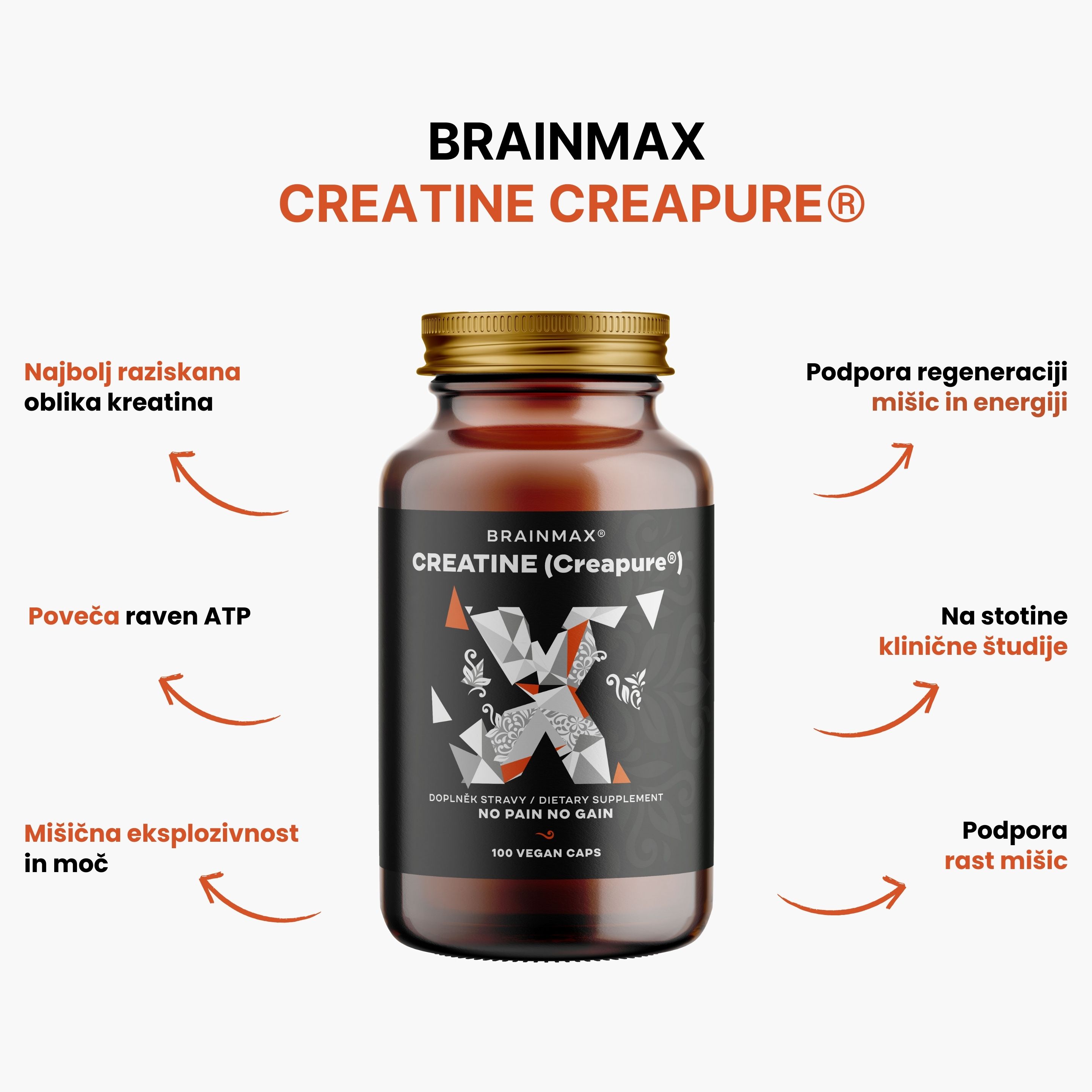 (Slovinština) BrainMax Creatine Creapure® kapsle - 8595726807658